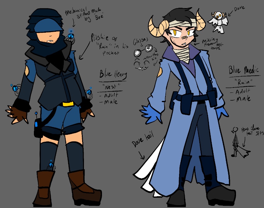 heavy and medic designs