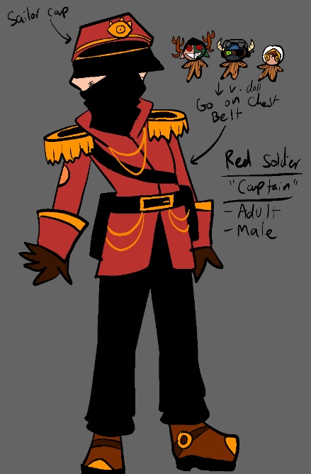 soldier design